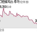 오션로지스