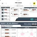 몸그리다 이미지