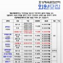 효성체육문화센터 GX프로그램 4기 모집안내 이미지