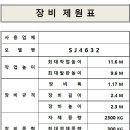 크린토피아 김해공장 이미지