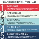 수시스템 네이버블로그
