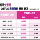 더플러스안경원 이미지