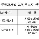 면목동-173 이미지