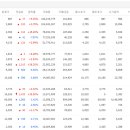 흥아주유소 이미지