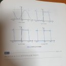 한빛전자 네이버블로그