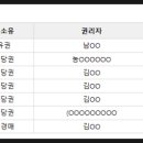 수루배6단지 북측 이미지