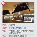 경기관광여행사