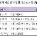 구현남안과의원 이미지