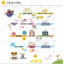 놀러오개 이미지