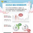 사소한 이미지