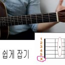 하이코드 #Bm코드 쉽게 잡는 3가지 방법 - 윤트 - 내포박사(041-634-4959) 이미지