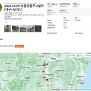 낙동강자전거길2 | 2025.10.09 낙동강자전거길(대구~남지) 종주 2일차 C