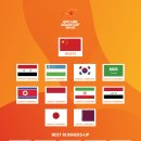 2025 AFC U20아시안컵 예선 최종결과 / 본선진출팀 시드 배정 이미지