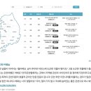 코렉스모텔 네이버블로그