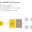 마인드뷰티 네이버블로그