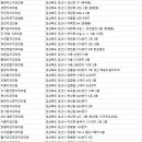 하양미르치과의원 이미지