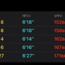 오늘의 운동 이미지