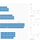 에스비솔라 태양광발전소 이미지