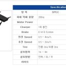케이엔디알 네이버블로그