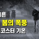 3월에 때이른 봄의 폭풍이 다가오고 기온이 대폭 하강합니다 이미지