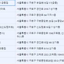 신화식자재마트