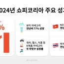 주)세화테크 이미지