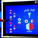 2019 AFC Asian Cup 16강 대진표와 예상 시나리오 [아시안컵] 이미지