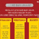 면역 저하 에이즈 피부 반점 HIV 초기 증상 원인 치료 이미지