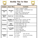 Monthly Plan for Mars - May 이미지