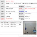 용두대로15길 이미지