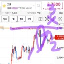 서등주