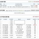 노원-상계-2300 이미지