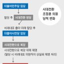 민주 위성정당 올라탔던 조정훈, 1순위 영입한 ‘무원칙’ 국힘 이미지