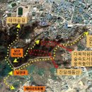 북산역사공원 이미지