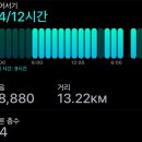 [여행스케치]양평 용문사 가을풍경 + 양수리 두물머리 + 17,000원 상당 농촌 체험[내돈내산후기]