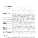 지석초교 이미지