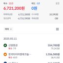 신영타이어 이미지