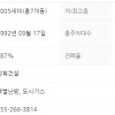 장복건설 이미지