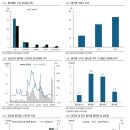 (주)파인엠텍 이미지