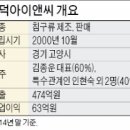 이덕아이앤씨 이미지