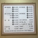 가평원조매운탕 이미지