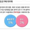 율곡 초등학교 앞 이미지