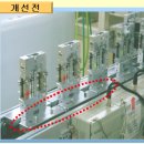 에스디아이(주) 이미지