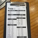 이바돔감자탕 가양점 | 👨‍👩‍👧 아이랑 외식 완벽한 선택, 이바돔 감자탕 가양점 솔직 리뷰