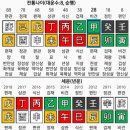 용신48 이미지