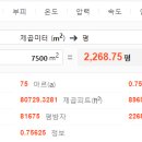 (주)네오오토 예산공장