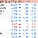 (주)제이씨가스 이미지