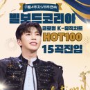❣️❣️1월 4주차 빌보드 코리아 핫100 8주연속 15곡 진입 이미지