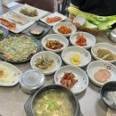 돌담식당 | 장성 보리밥 맛집 돌담너머 반찬 하나하나 손이 갔던 로컬식당