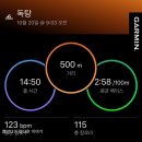소사국민체육센터 스포츠센터 네이버블로그